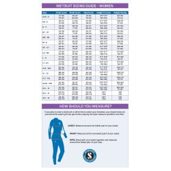 Definition IR7 Lady 7 mm vddragt